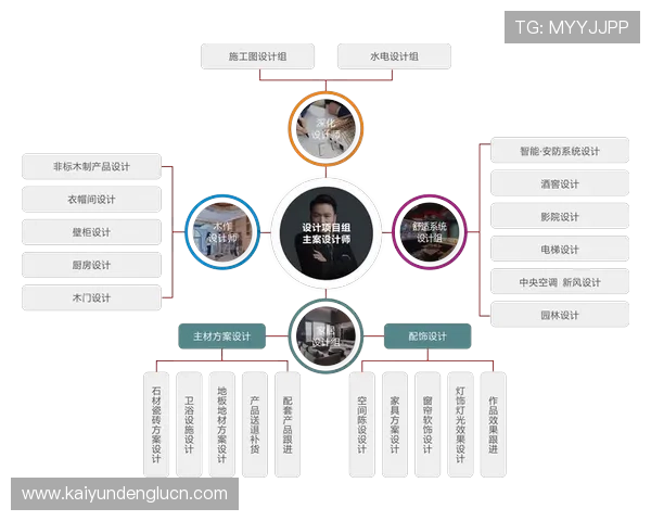 关于kaiyun体育网站网址的最新官方入口及访问指南，帮助用户轻松找到可靠的登录渠道