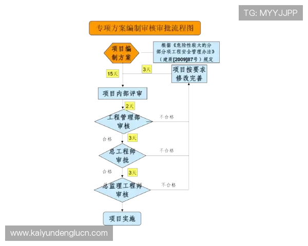 开云竞猜app数据安全与隐私保护措施，保障用户信息安全无忧