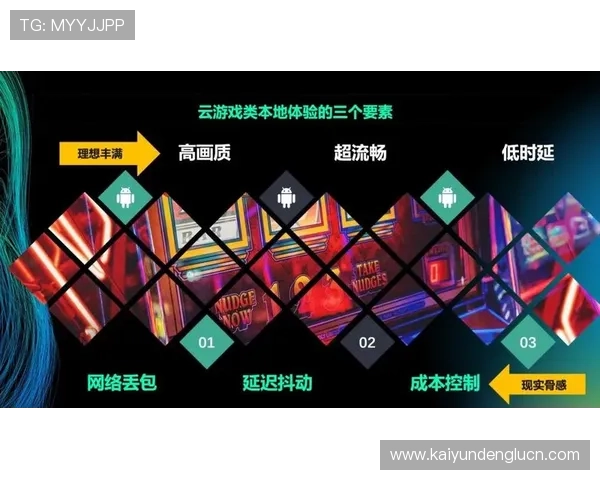 开云链接优化建议与未来发展趋势,助力游戏行业持续创新与提升 开云链接优化建议与未来发展趋势,助力游戏行业持续创新与提升