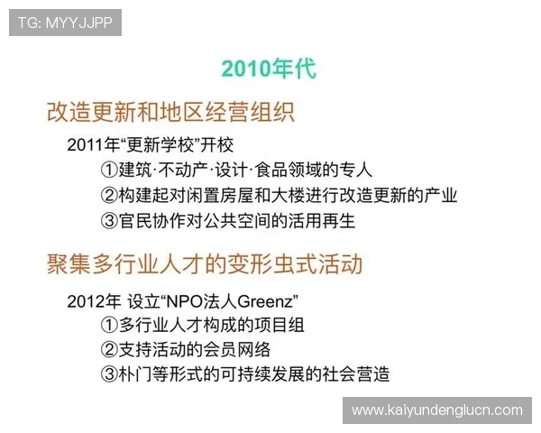 探索开云电子注册系统的运行机制与技术创新 探索开云电子注册系统的运行机制与技术创新