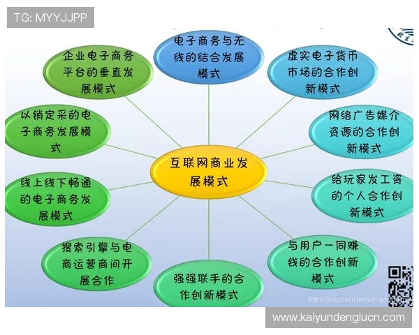 利用k0k体育网丰富的体育社区资源与其他粉丝交流心得与观点