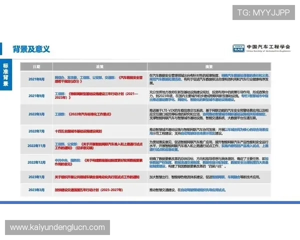 开云旗牌官网注册流程与账号安全保障详细指南