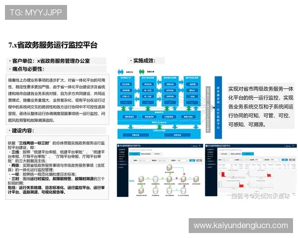 详解开云地址平台技术架构与数据安全措施，让你放心使用