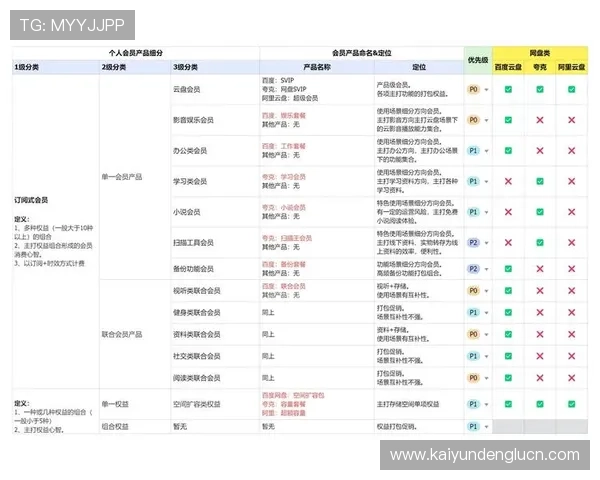 开云会员意见奖励政策的最新变化及其对用户权益的实际影响分析